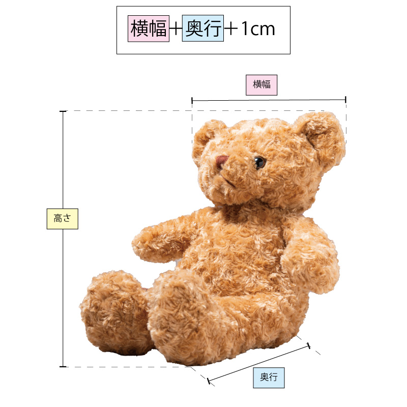 STEP2：横幅を計算