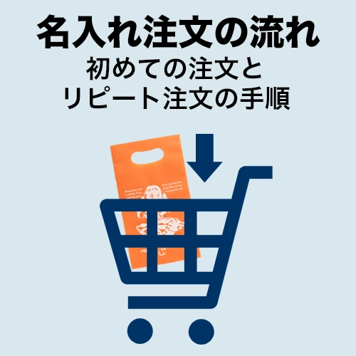 名入れ印刷の流れ