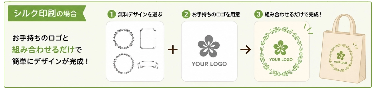 100種類以上の柄から選べる名入れ印刷