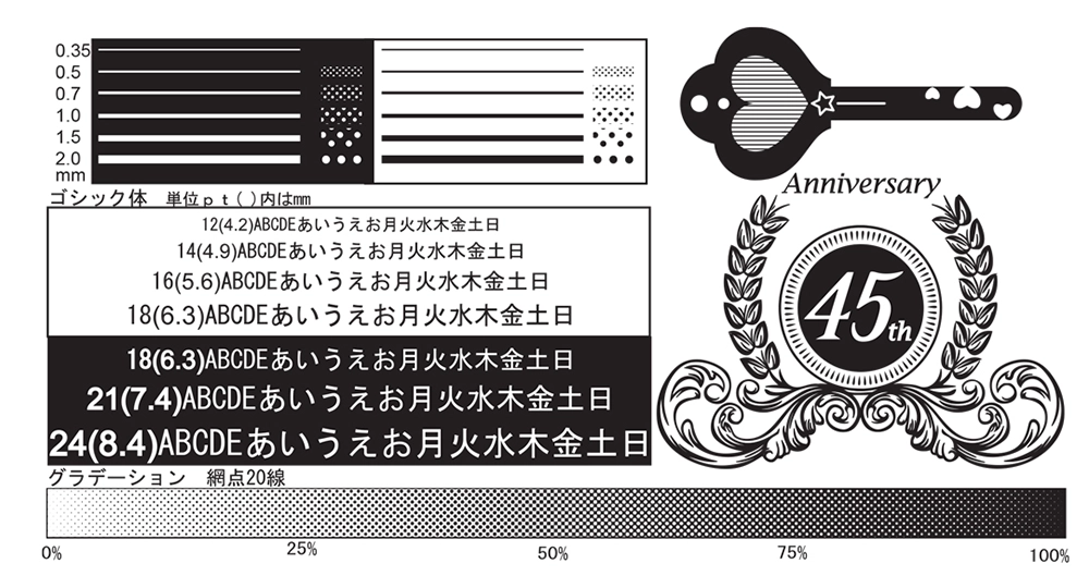 シルクスクリーン印刷見本:データ