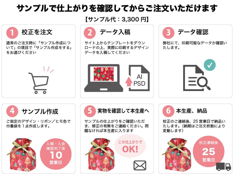 サンプル作成も可能